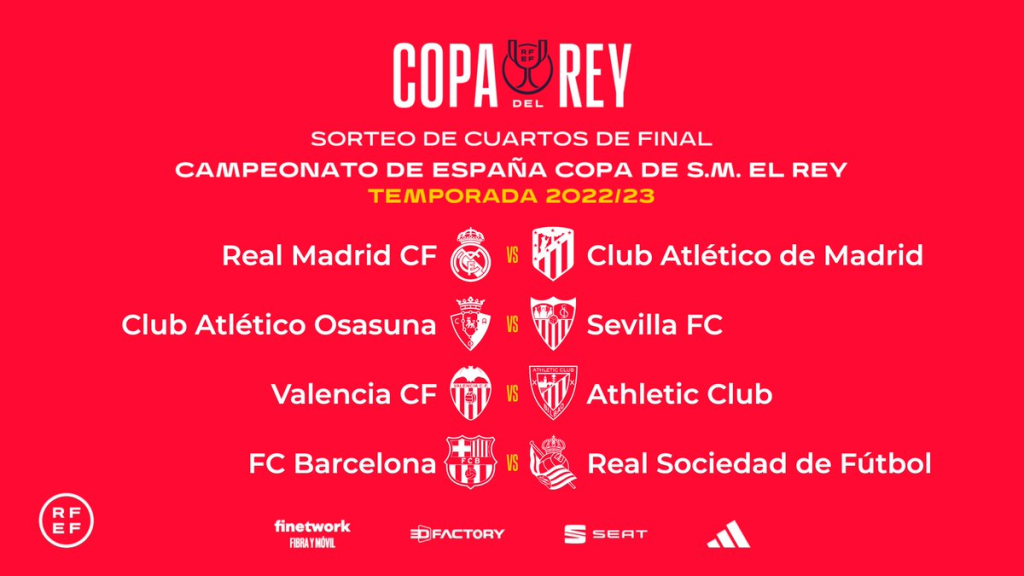 Copa del Rey 2023 negyeddonto
