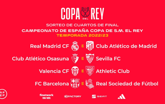 Copa del Rey 2023 negyeddonto